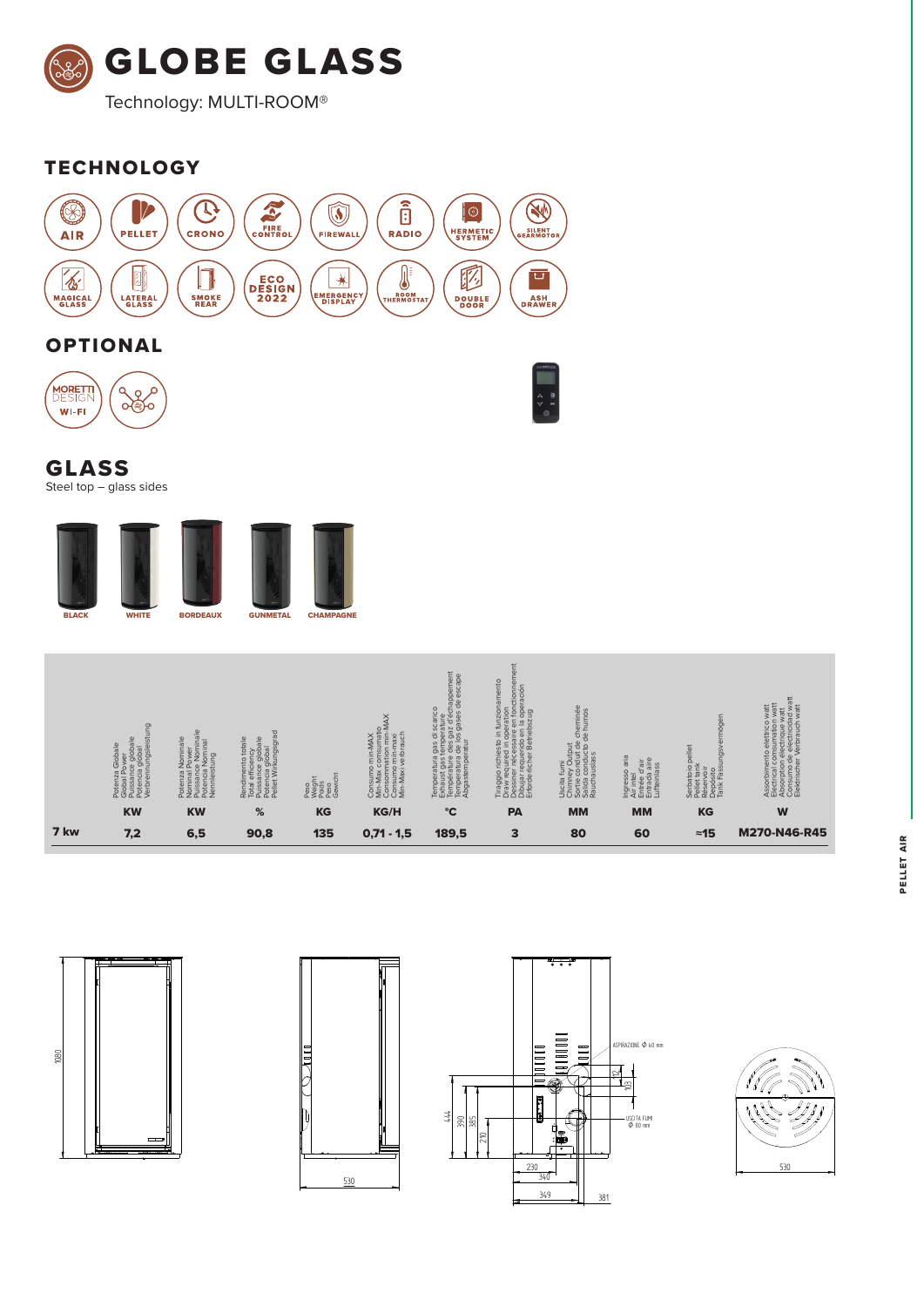 Scheda tecnica GLOBE GLASS 7 kW con dati e dimensioni