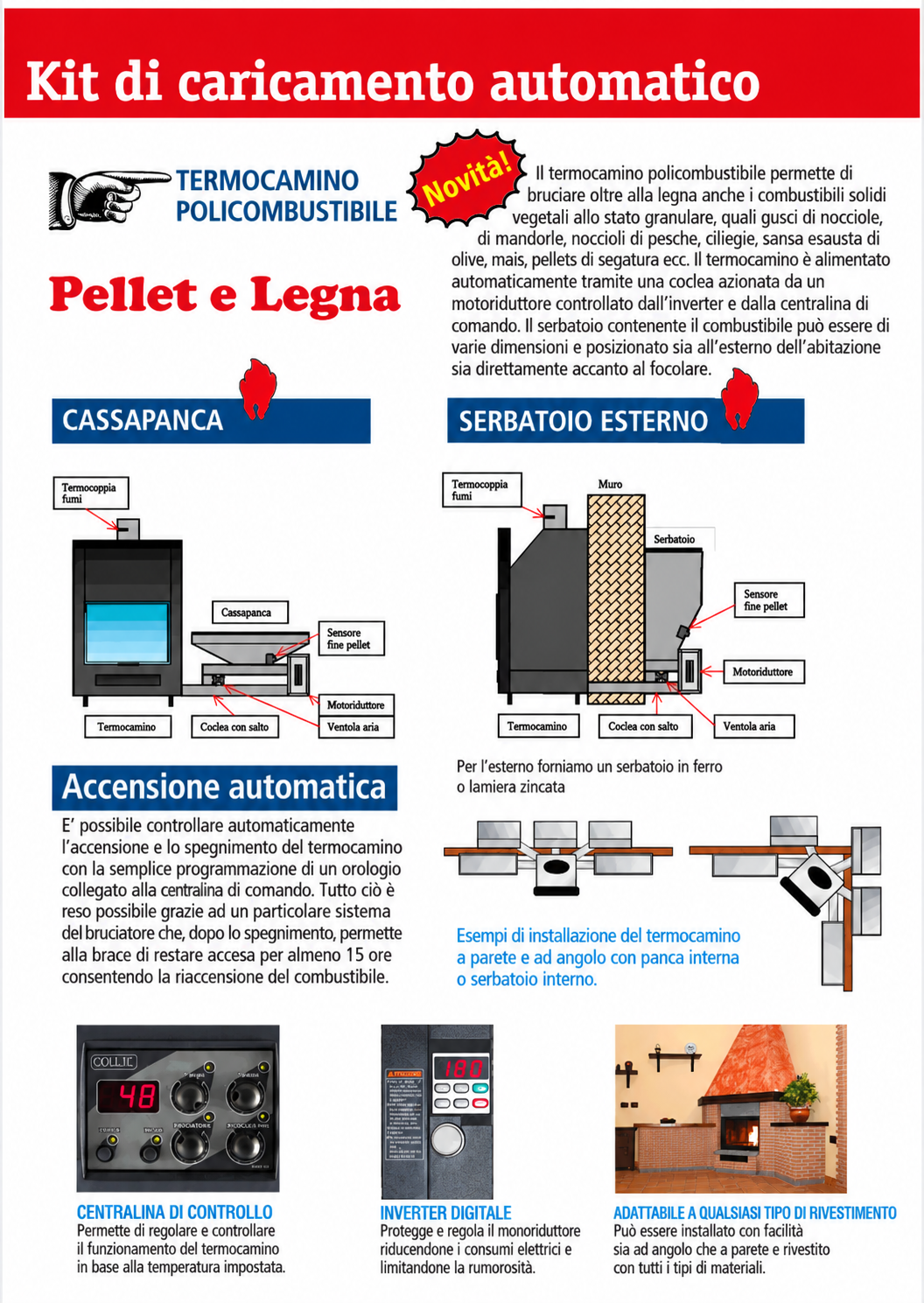 Scheda completa TAF del kit di caricamento automatico su fondo bianco: cassapanca, serbatoio esterno, accensione automatica, centralina, inverter ed esempi di installazione