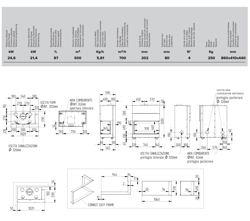 Dati tecnici e disegni dimensionali del focolare LATODESIGN 90 DX