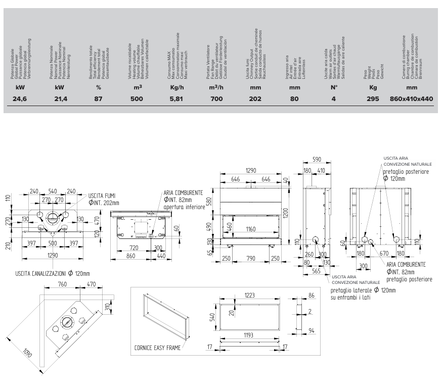 Dati tecnici e disegni dimensionali del focolare MONODESIGN 120
