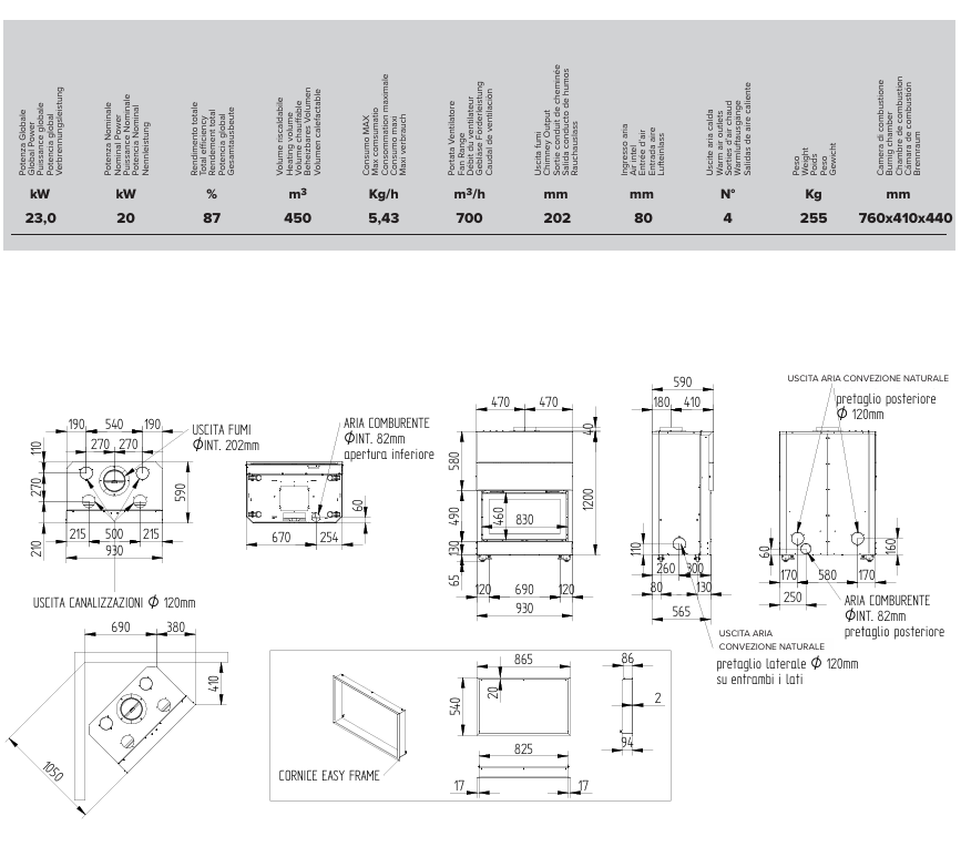 Disegni dimensionali e dati tecnici del focolare MONODESIGN 80