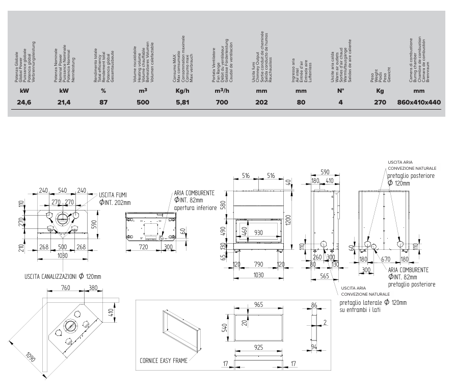 Dati tecnici e disegni dimensionali del focolare MONODESIGN 90