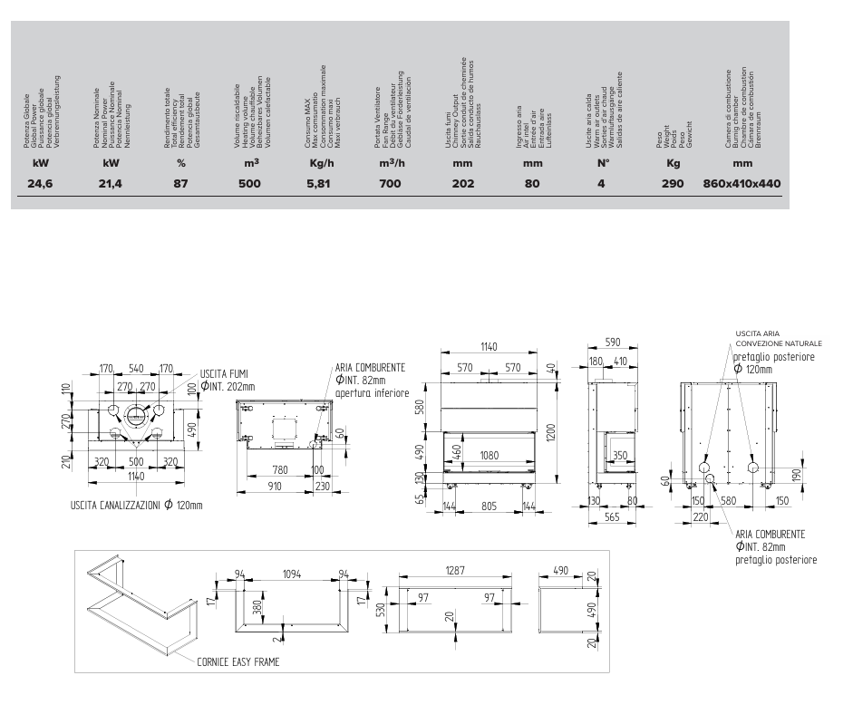 Dati tecnici e disegni dimensionali del focolare TRIODESIGN 90